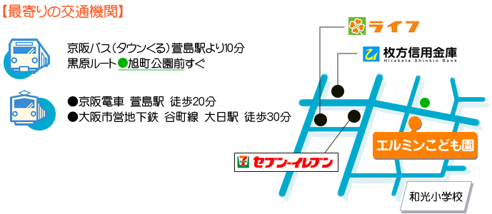 交通アクセス・最寄の交通機関