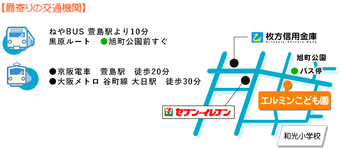 交通アクセス・最寄の交通機関